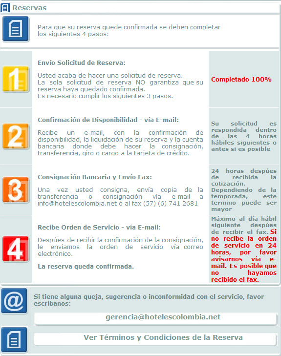 Procedimiento para reservas